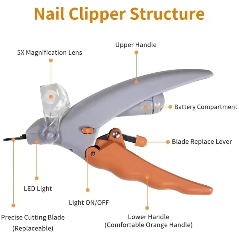PrecisionPaw Nail Trimmer