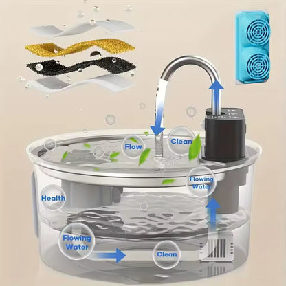 Cat Wireless Fountain